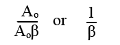 When A is much greater than 1 the NFB gain formula resolves to one over beta Form-one-over-beta.gif