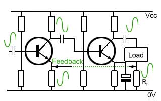 Current derived, series fed NFB NFB-current-derived-series-fed.jpg