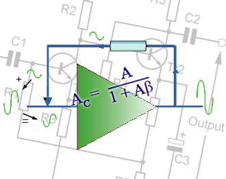 NFB Indroduction NFB-intro.jpg