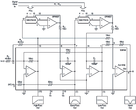 2nd Order Low Pass Active Filter UAF42-filter-IC.gif