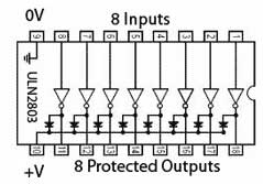 ULN2803 Darligton amplifier IC ULN2803.jpg