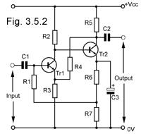 Fig. 3.5.2