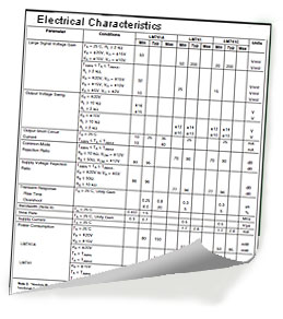 Op Amp Characteristics characteristics.jpg