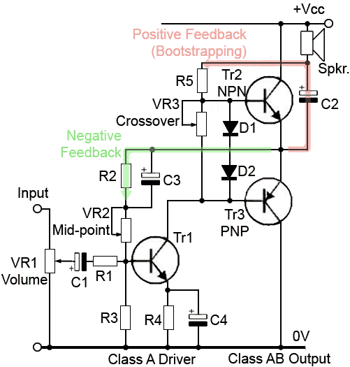 Class AB Output Stage class-AB-output-stage.gif