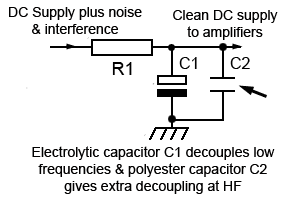 Additional decoupling may be placed in the DC supply, close to the amplifier, with both electrolytic and polyester capacitors to provide good rejection of noise at all frequencies decoupling.gif