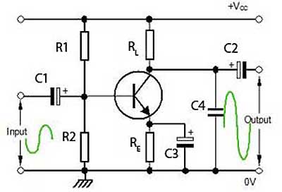 Designing a common emitter amplifier design-ce-amp.jpg