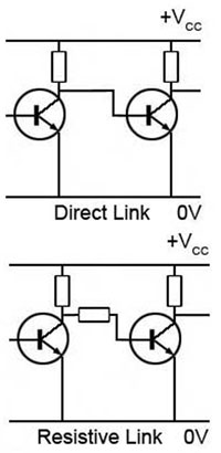 Direct Coupling direct-coupling.jpg
