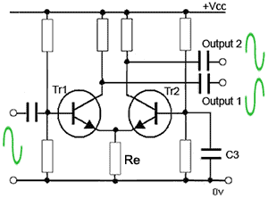 Emitter Coupled Phase Splitter. emitter-coupled-phase-splitter.gif
