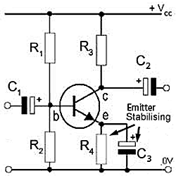 Emitter Decoupling emitter-decoupling.gif