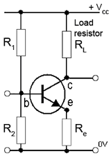 Emitter Stabilisation emitter-stabilised-bias.gif