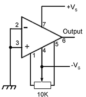 Offset null adjustment offset-null.gif