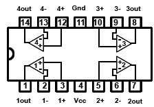 LMC660 pinout op-amp-14-DIL.jpg