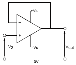 The Voltage Follower op-amp-buf.gif