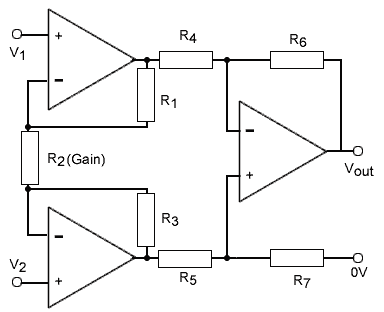 The Instrumentation Amplifier op-amp-inst-amp.gif