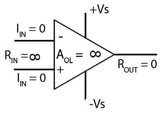 The Ideal Op Amp NFB-intro.jpg