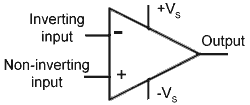 Op amp circuit symbol op-amp-symbol.gif