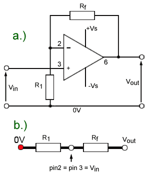The Non-inverting Amplifier ideal-op-amp-non-inv.gif