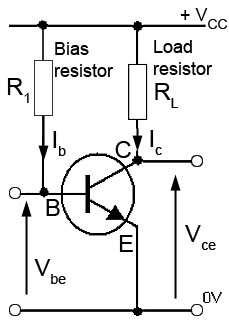 Simple common emmiter bias simple-bias.jpg
