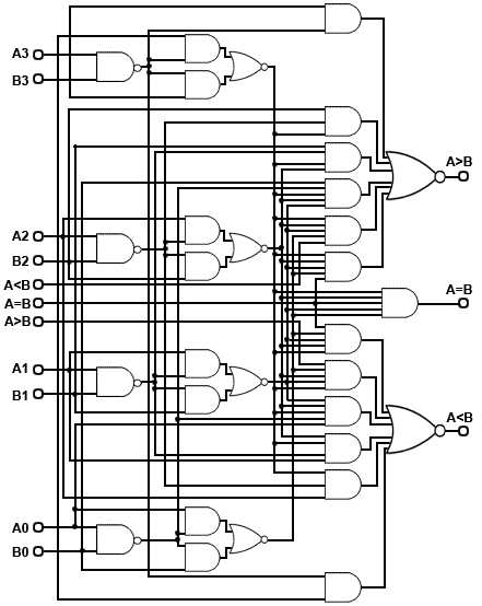 4-bit-comparator.gif