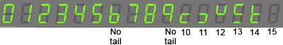 Typical 7 Segment Font 7-seg-font-01.gif