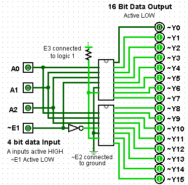 74HC138-x2.gif