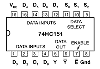 74HC151.gif