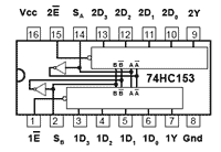 74HC153.gif