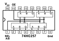 74HC257.gif