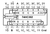 74HC352.gif