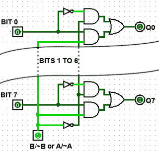 Multiplexers 1 & 3 choose normal or inverted input data ALU-MUX-1&3.gif