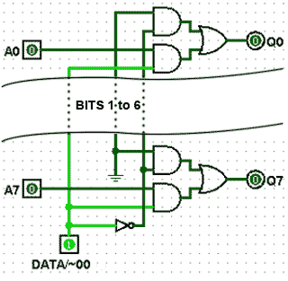Multiplexer 2 chooses data B or 00(HEX) ALU-MUX-2.gif
