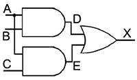 Combinational Logic Combilogic.gif