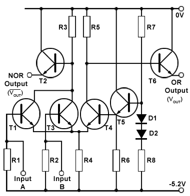 The dual output of this ECL gate allows it to be used as OR or NOR images/ECL-cct.gif