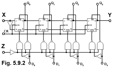 Fig-5-9-2.gif
