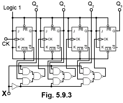 Fig-5-9-3.gif