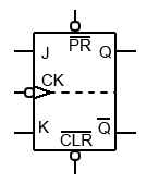 Flip-flops JK-MS-symbol.gif