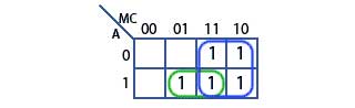 Karnaugh Groups for example 1. Karnaugh-Ex-1-groups.jpg