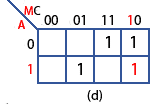 Populating the Karnaugh map Step (d) Karnaugh-pop-d.gif