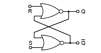 RS-latch-high-activated.gif