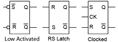 Typical Schematic Circuit Symbols for SR and RS Flip-flops SR-ff-symbols.gif
