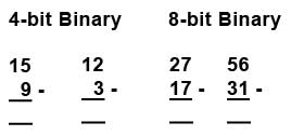 Binary Subtraction Practice bin-sub-example.jpg