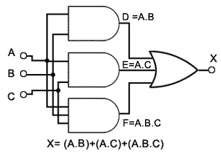 Three Input Combinational Logic Circuit boolean-cct1.gif