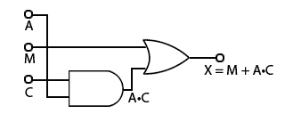 Simplified Cash Room Circuit cash-room-cct2.gif