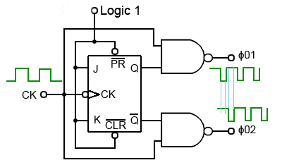 Two-Phase Clock Generator clock-2-phase.gif