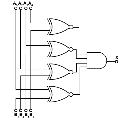 comparator-equality.gif