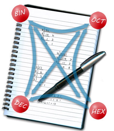 Module 1.2 Convering Between Number Systems conversion.jpg