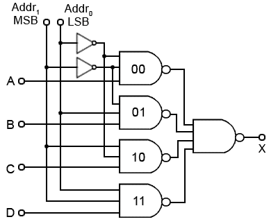 mux-4-1.gif