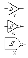 Schmitt Gates images/schmitt-gates.gif
