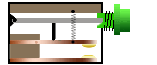 Simplified switch showing switch contacts bouncing switch-bounce-animation.gif