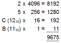 Adding the column values table-1-2-1c.gif